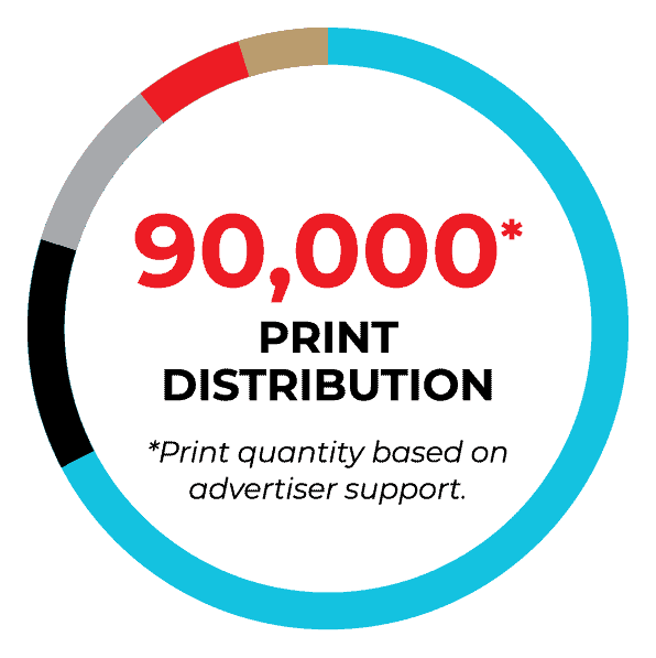Blue Red Tan and black pie graph with headline 90,000 print distribution in the middle